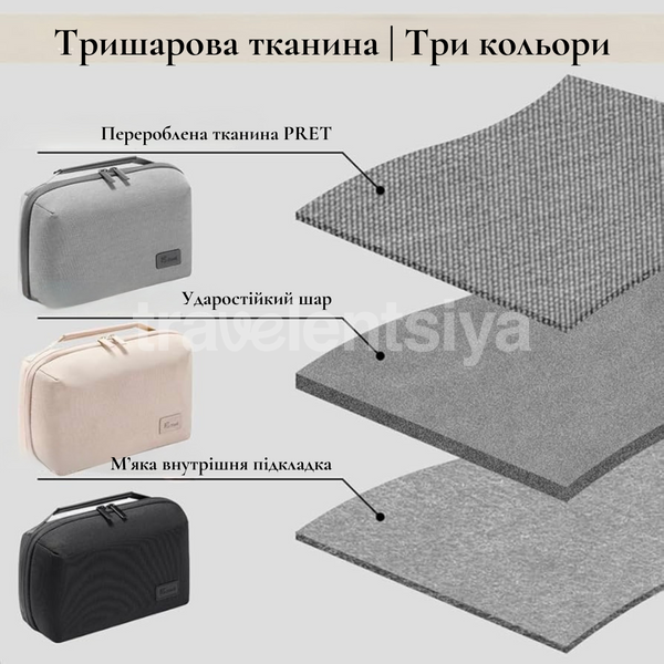 Органайзер для дротів та гаджетів (L) Сірий OR-GA-001 фото